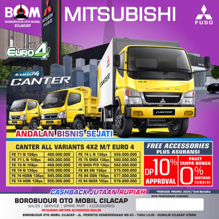 foto Mitsubishi Cilacap