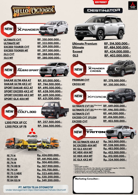 Pricelist Harga Mitsubishi Cilaca Terbaru 2025